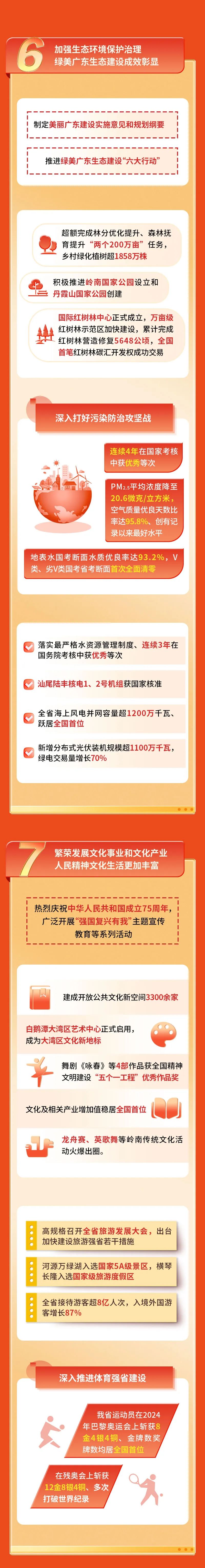 中国·v7777威尼斯(股份)有限公司-官方网站