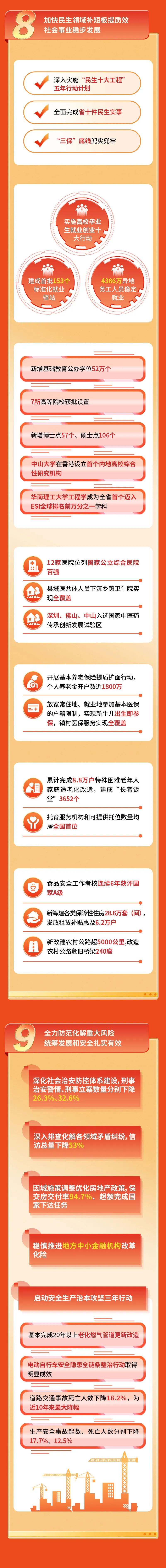 中国·v7777威尼斯(股份)有限公司-官方网站