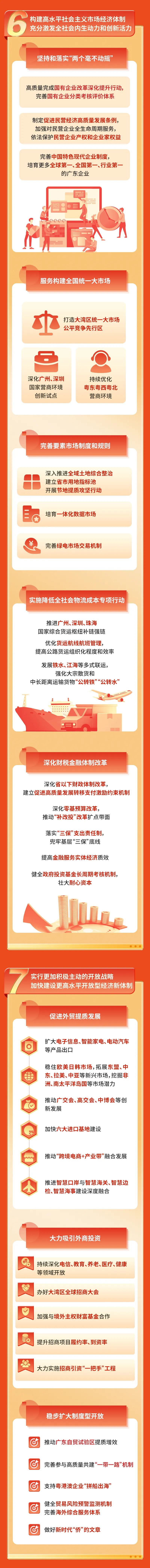 中国·v7777威尼斯(股份)有限公司-官方网站