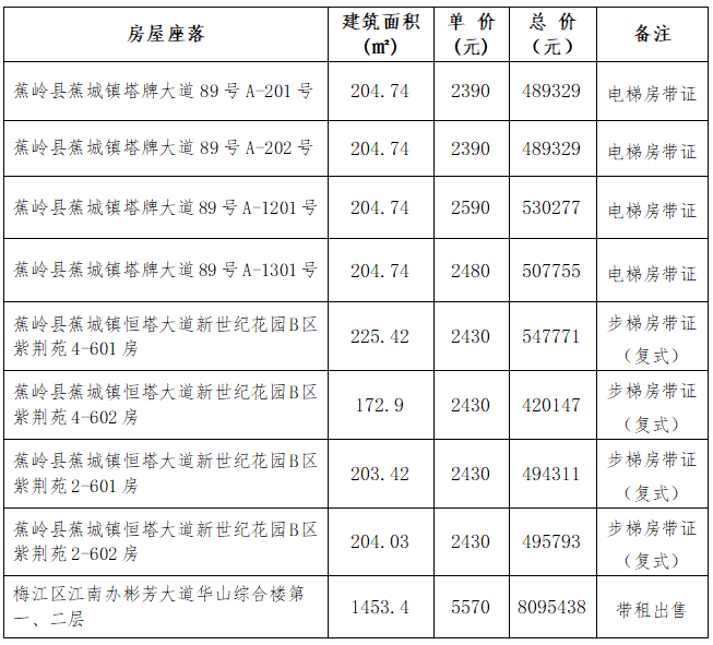 中国·v7777威尼斯(股份)有限公司-官方网站