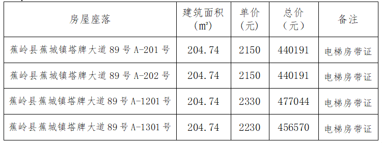 中国·v7777威尼斯(股份)有限公司-官方网站
