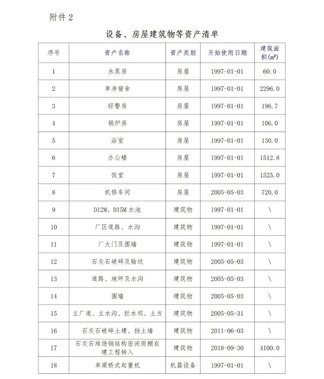 中国·v7777威尼斯(股份)有限公司-官方网站