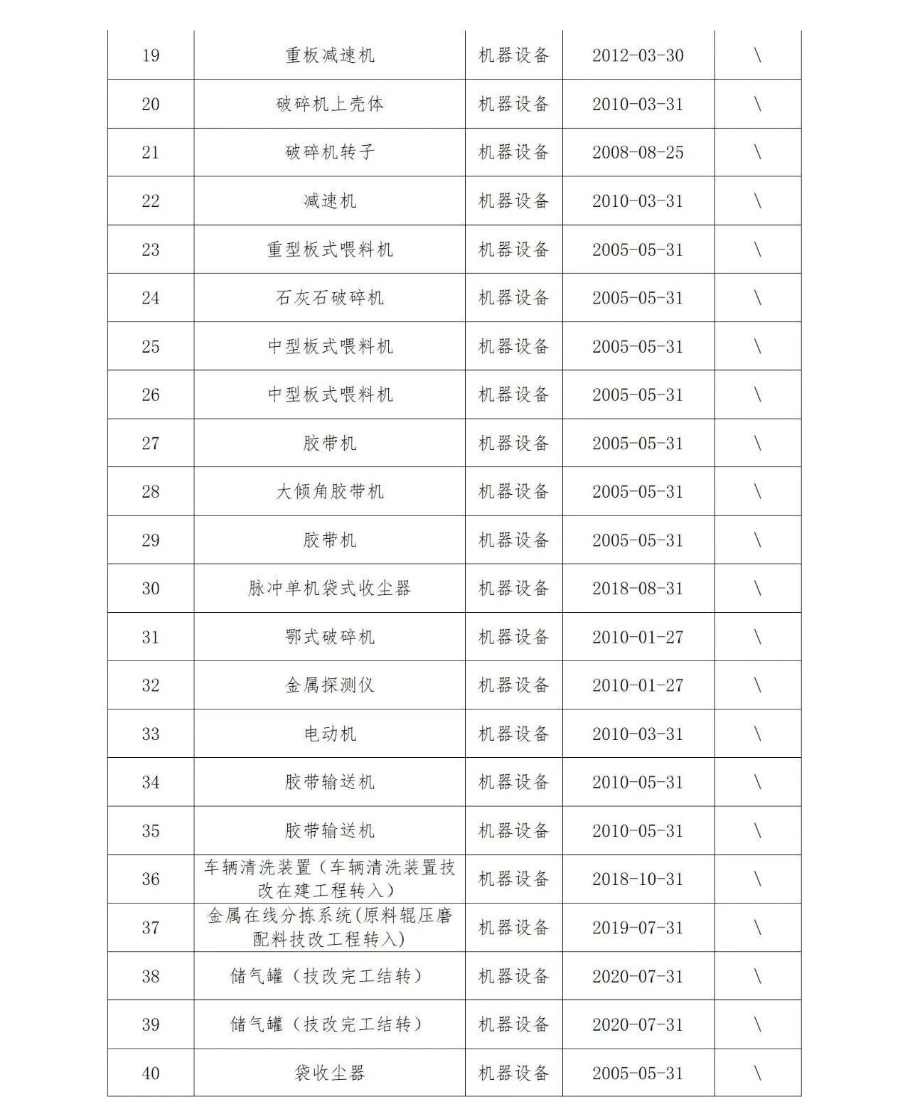 中国·v7777威尼斯(股份)有限公司-官方网站
