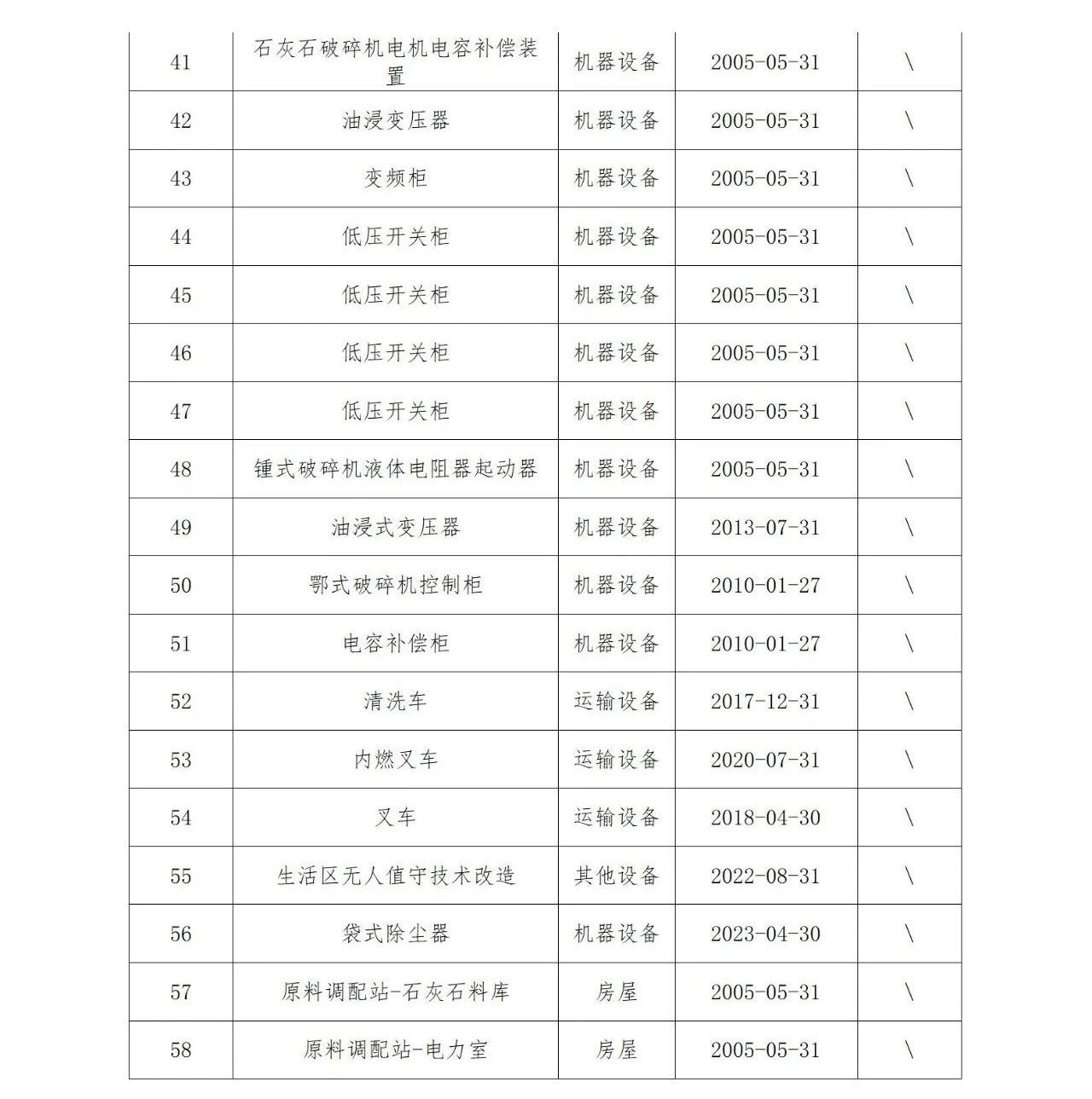 中国·v7777威尼斯(股份)有限公司-官方网站