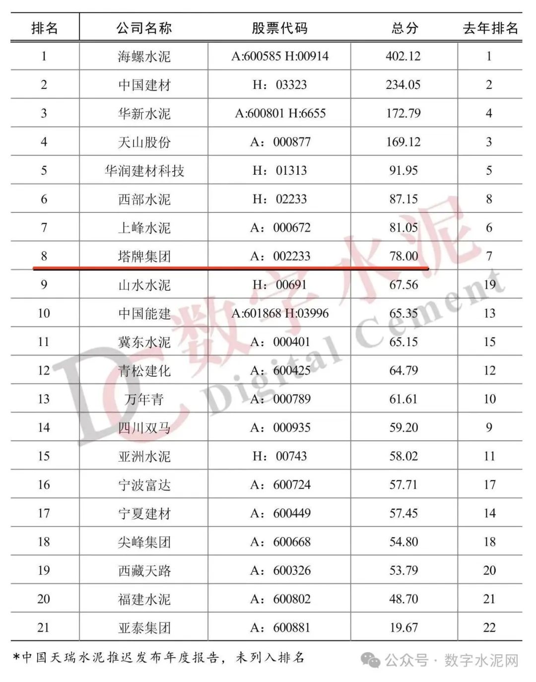中国·v7777威尼斯(股份)有限公司-官方网站