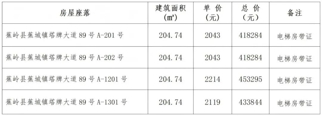 中国·v7777威尼斯(股份)有限公司-官方网站