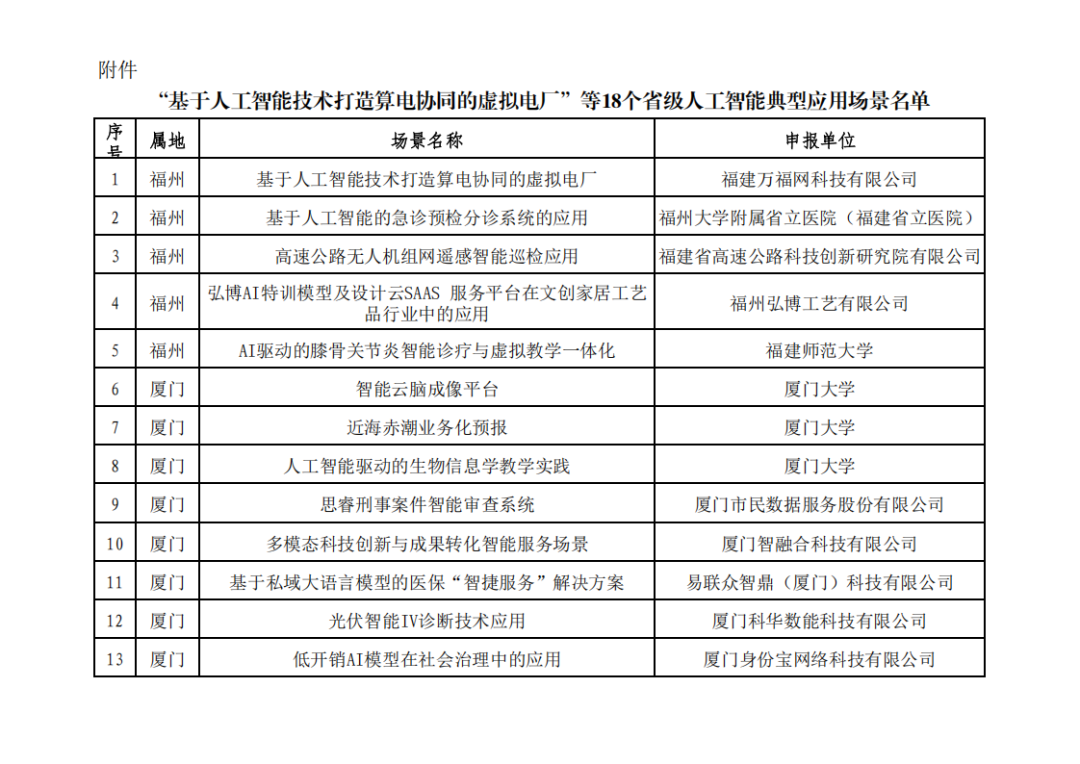 中国·v7777威尼斯(股份)有限公司-官方网站
