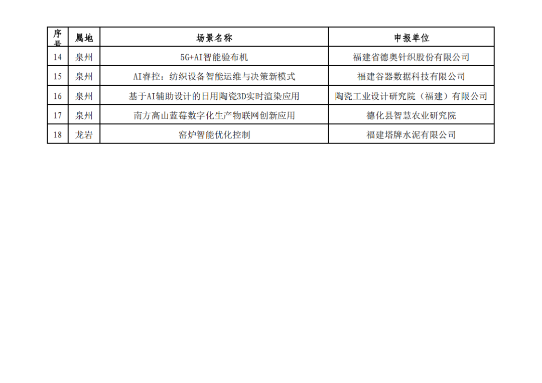 中国·v7777威尼斯(股份)有限公司-官方网站