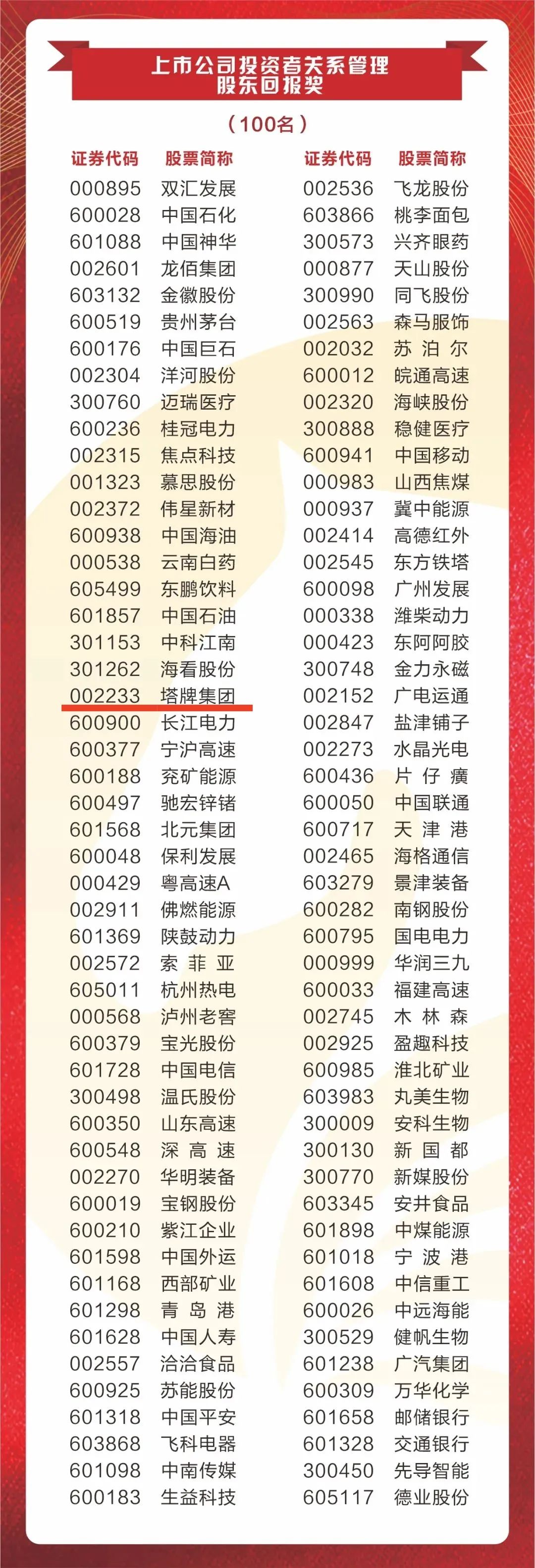 中国·v7777威尼斯(股份)有限公司-官方网站