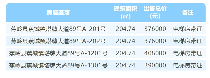 中国·v7777威尼斯(股份)有限公司-官方网站
