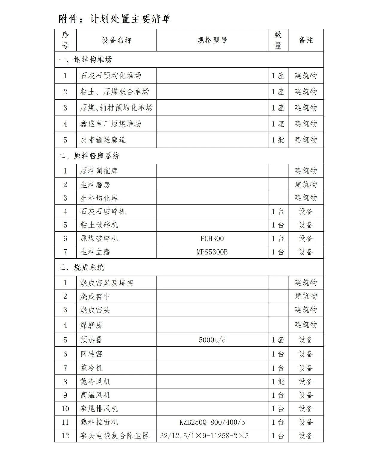 20260417083226_4521 中国·v7777威尼斯(股份)有限公司-官方网站