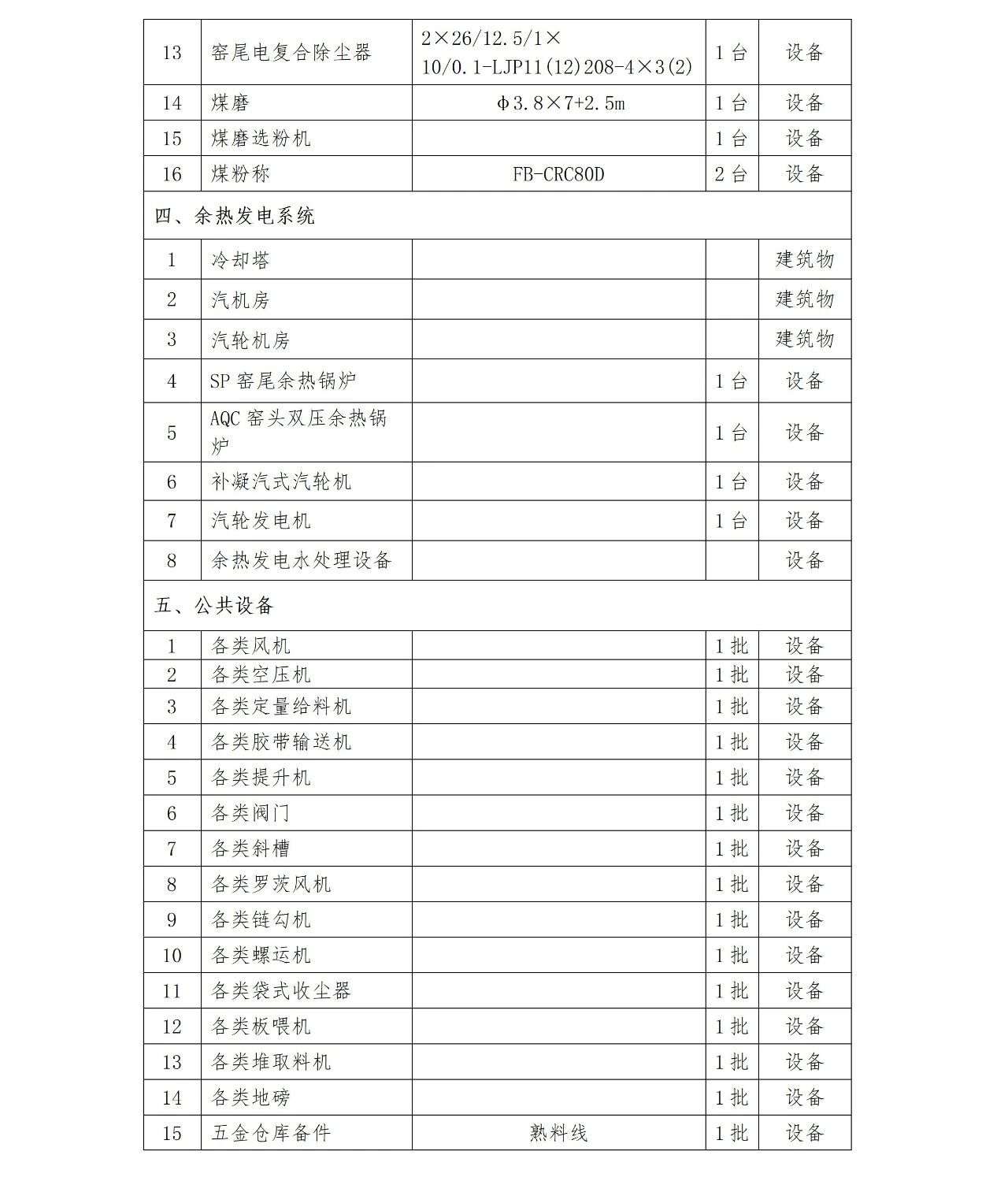 20260417083304_0811 中国·v7777威尼斯(股份)有限公司-官方网站