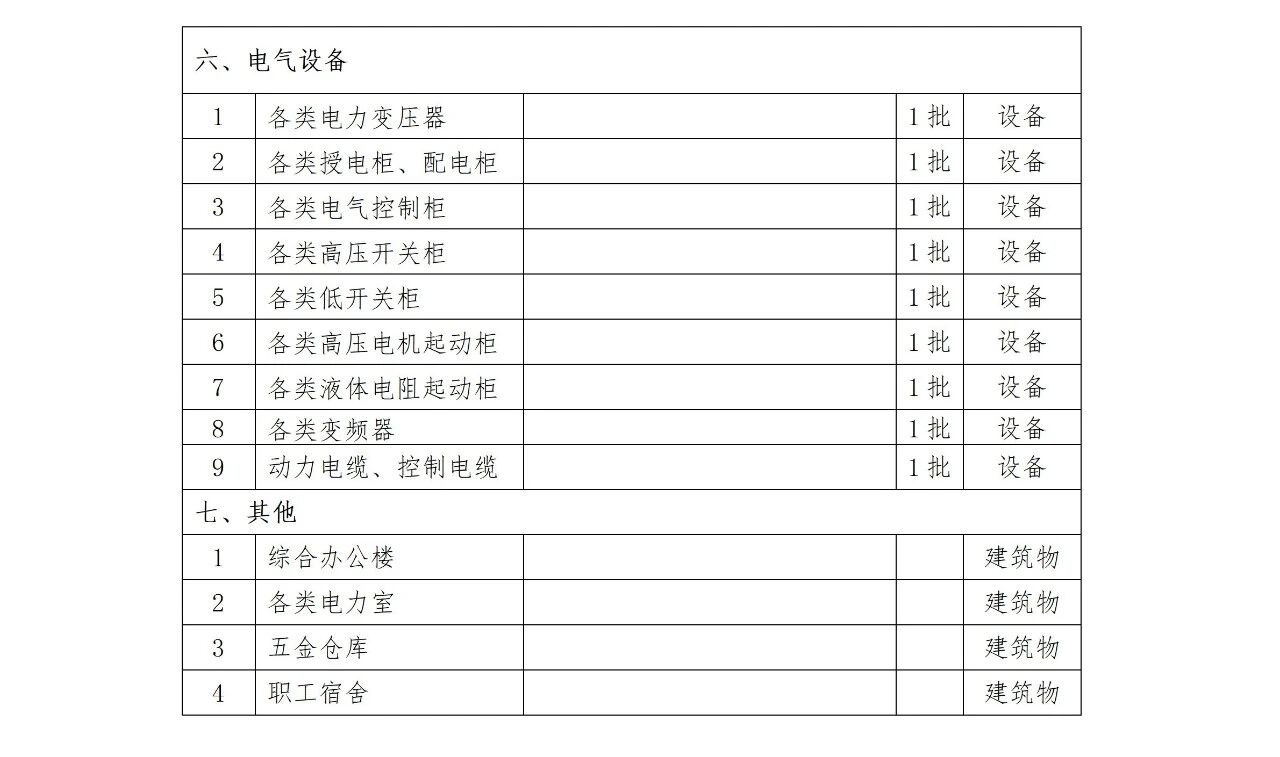 20260417083555_0211 中国·v7777威尼斯(股份)有限公司-官方网站