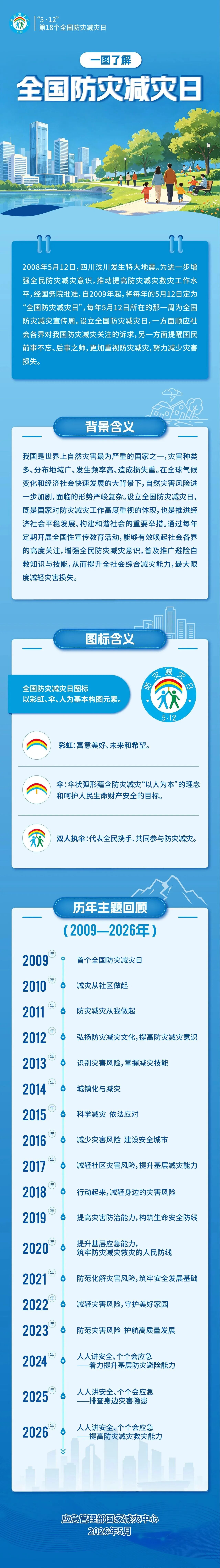 20260512150720_7134 中国·v7777威尼斯(股份)有限公司-官方网站