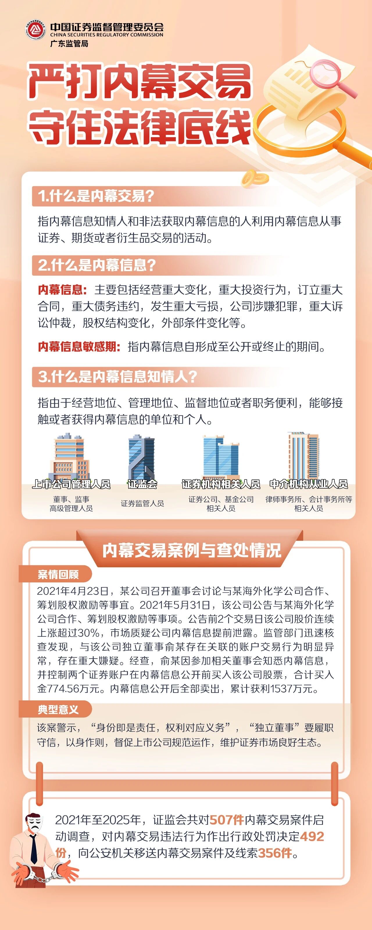 中国·v7777威尼斯(股份)有限公司-官方网站